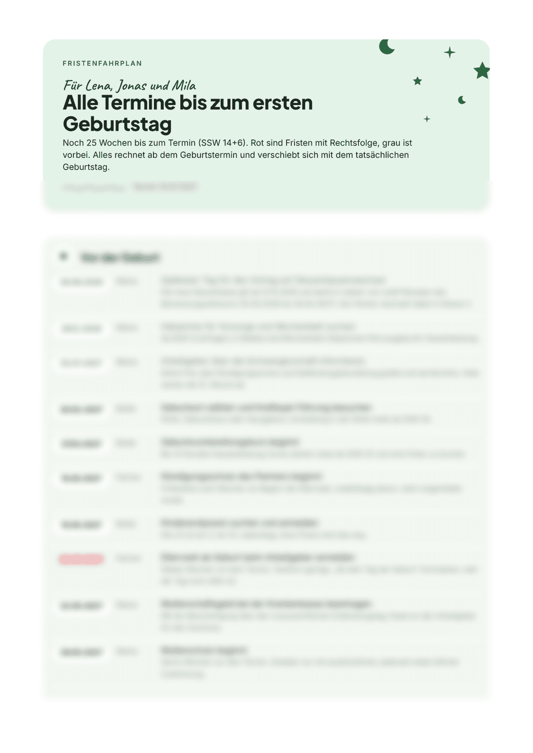 Fristenfahrplan: Vor der Geburt: Steuerklasse bis Mutterschutz