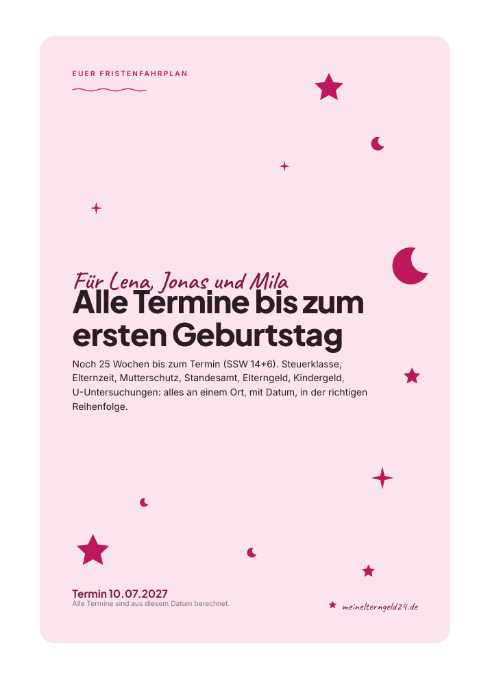 Fristenfahrplan in der Farbwelt Rosé